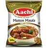  - Daily Needs 247 Online Shopping Supermarket India Daily Need