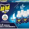  - Daily Needs 247 Online Shopping Supermarket India Daily Need