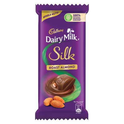  - Daily Needs 247 Online Shopping Supermarket India Daily Need